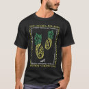Recherche de tatouage polynésien tshirts Tribal