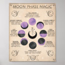 Recherche de moon phases art L'art de la lune