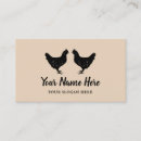 Recherche de papier boucher cartes visite Poulet