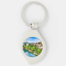 Recherche de serbie porteclés Travel
