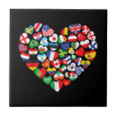 Recherche de drapeaux du monde carreaux Pédagogique