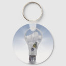 Recherche de faisceau porteclés Lumière