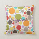 Recherche de pois coloré coussins Points