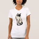 Recherche de fancier de chat Chats