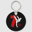 Recherche de anniversaire de karaté porteclés Kung fu