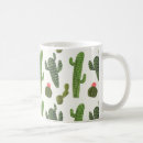 Recherche de pérou tasses Otomi