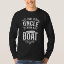 Recherche de u bateau Avec