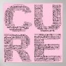 Recherche de remède posters Cancer du sein