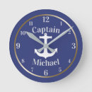 Recherche de anchor posters Nom