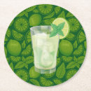 Recherche de mojito dessous de verres Lime