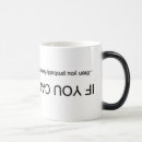 Recherche de recouvrement tasses Café