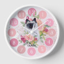 Recherche de aquarelle florale horloges Fille