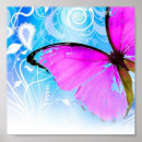 Recherche de bon marché posters Mignon