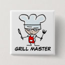 Recherche de chef principal accessoires Cuisinier