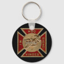 Recherche de illuminati porteclés Masonic