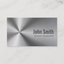 Recherche de professeurs piano cartes visite Musique