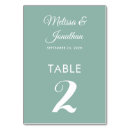 Recherche de minimalist mariage table cartes Pour eux
