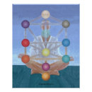 Zoek naar spiritualiteit posters Thuis