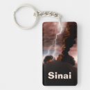 Recherche de fumée accessoires Montagne