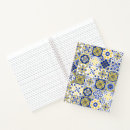 Recherche de motif marocain carnets Vintage