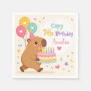 Recherche de capybara Anniversaire capy