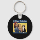 Recherche de rallye porteclés Amoureux des chats