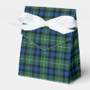 Recherche de motif tartan ballotins Rouge
