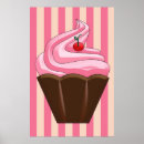 Recherche de delicious posters Dessert