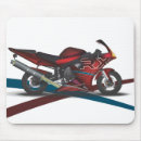 Recherche de superbikes Vélo