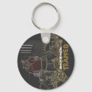 Recherche de rap porteclés Hip