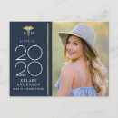 Zoek naar nursing briefkaarten Modern