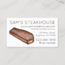 Recherche de new york cartes visite Nourriture
