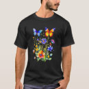Recherche de aesthetic Boho