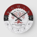 Recherche de arbre rouge horloges Anniversaire