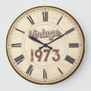 Zoek naar roman numerals klokken Vintage