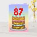 Recherche de 87th birthday Pour tous