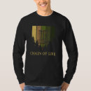 Recherche de chaînes tshirts Sports