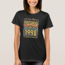Zoek naar 1998 kleding Vrouw