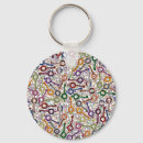 Recherche de application porteclés Shérif