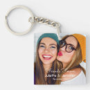 Recherche de obtention du diplôme porteclés Noël