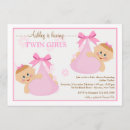 Recherche de bundle invitations Pour tous