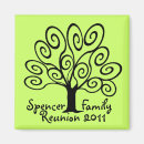 Recherche de réunion de famille magnets Arbre familial