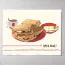 Recherche de confiture posters Cuisine