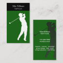 Recherche de entraîneur de golf cartes visite Formation