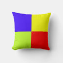 Recherche de visuels maison deco Brillant