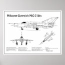 Recherche de bis posters Avion