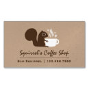 Recherche de boisson de café express cartes visite Customer