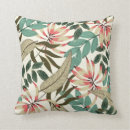 Recherche de melon décoration coussins Plage