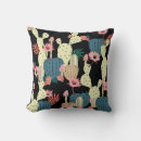 Recherche de motif botanique coussins Tiré à main