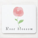 Recherche de vecteur tapis souris Rose